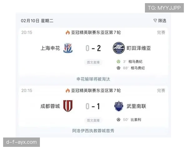 亚冠联赛传奇对决重燃战火,巅峰交锋引爆球迷热议 亚冠联赛传奇对决重燃战火,巅峰交锋引爆球迷热议