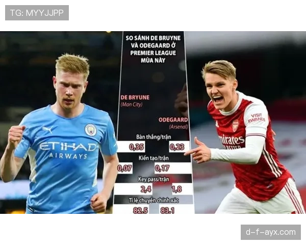 厄德高与麦迪逊:英超前腰组织风格与战术角色对比分析