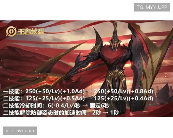 吉达联合能否重回巅峰，赛季竞争格局变化与稳定性面临考验