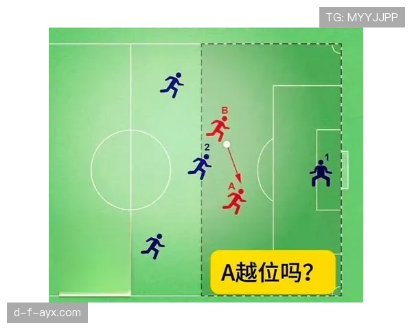 门线判定规则拆解：技术辅助如何准确判断进球边界