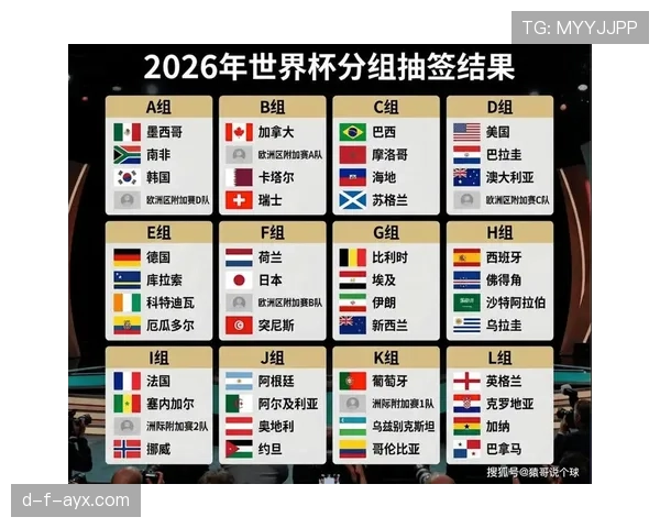 科特迪瓦冲击2026世界杯：出线前景、阵容预测与小组赛潜在对手分析