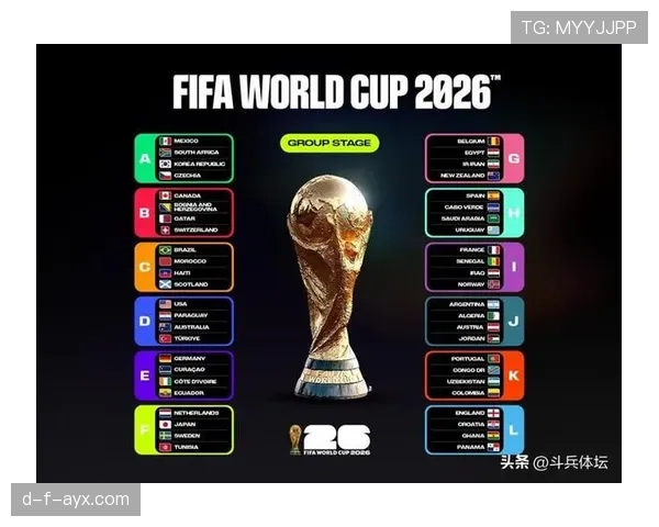 葡萄牙2026世界杯赛程前瞻 C罗领衔黄金一代能否突破死亡之组