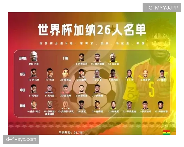 加纳2026世界杯赛程预测及小组出线形势分析